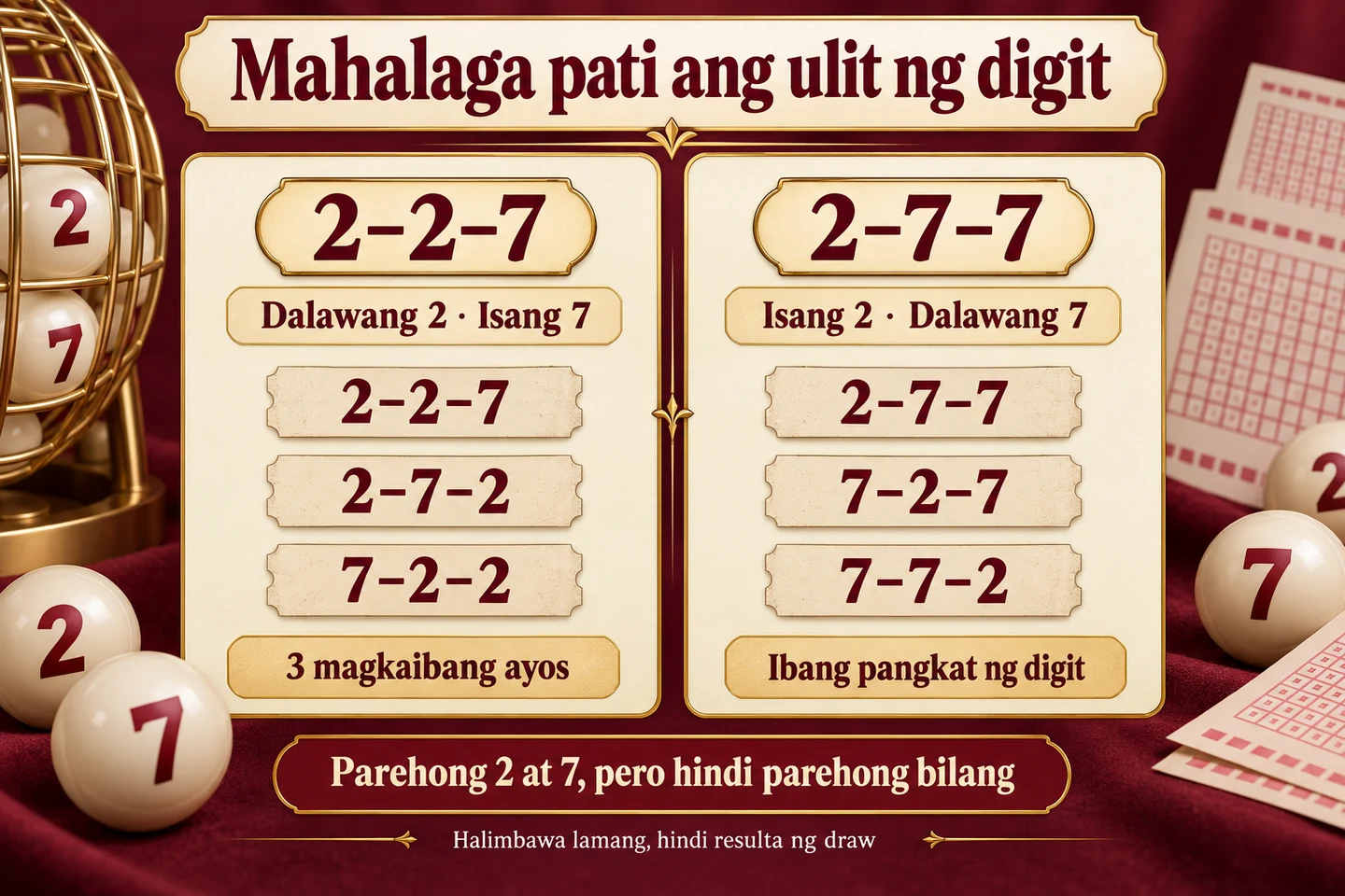 Three arrangements of 2–2–7 versus three arrangements of 2–7–7; different number of repeating digits.